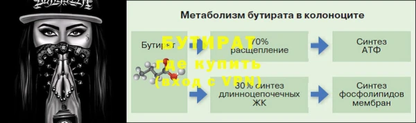 бутик Волосово